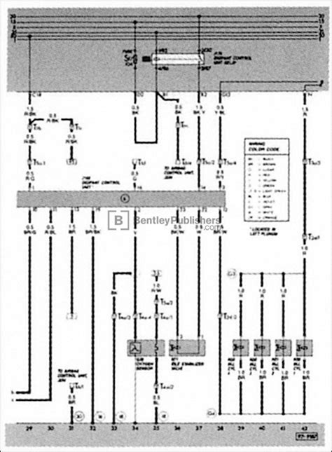 vw cabriolet junction box|volkswagen cabriolet electric diagram.